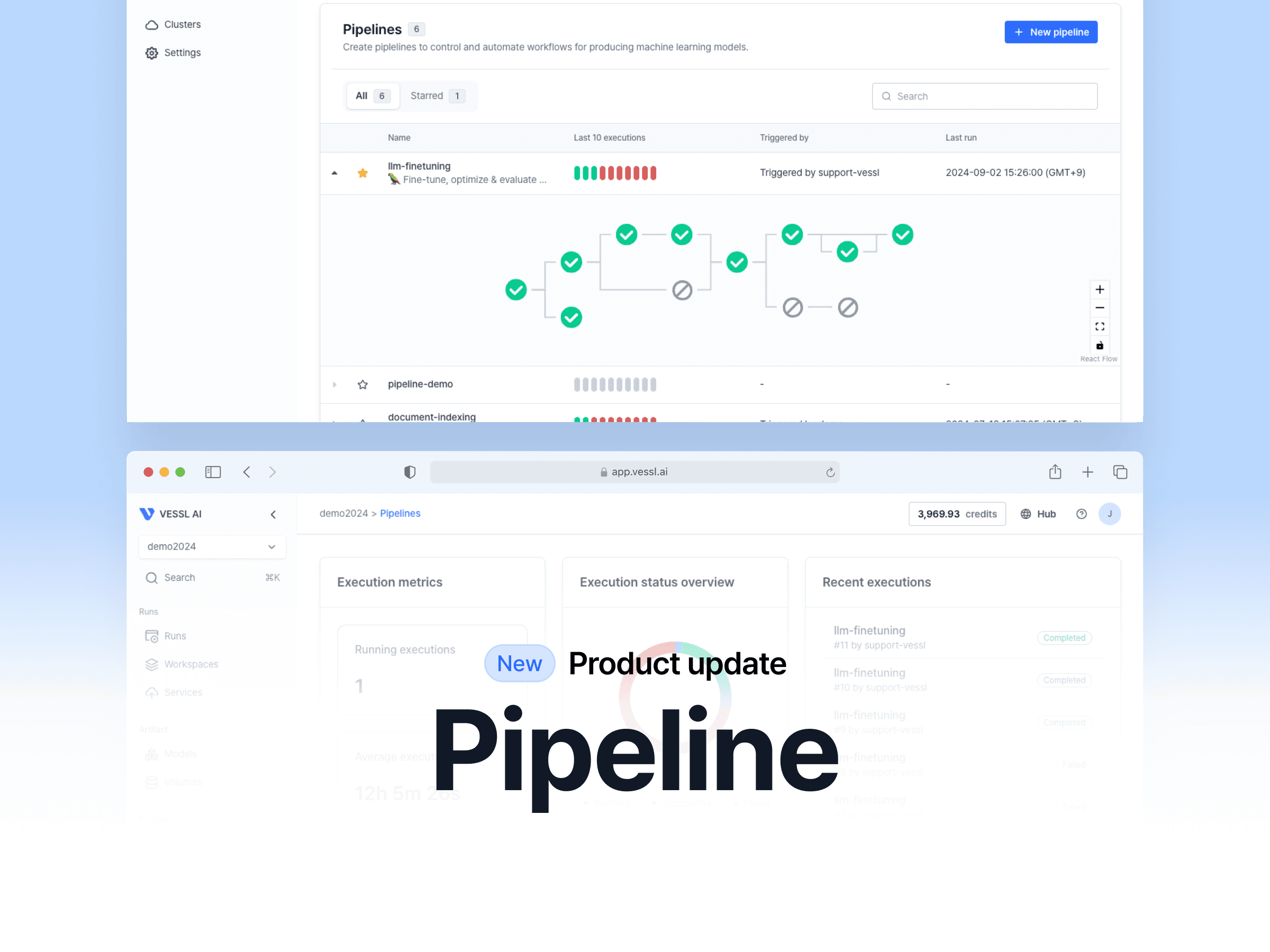 New on VESSL: Jump Start Your Pipelines with Ease