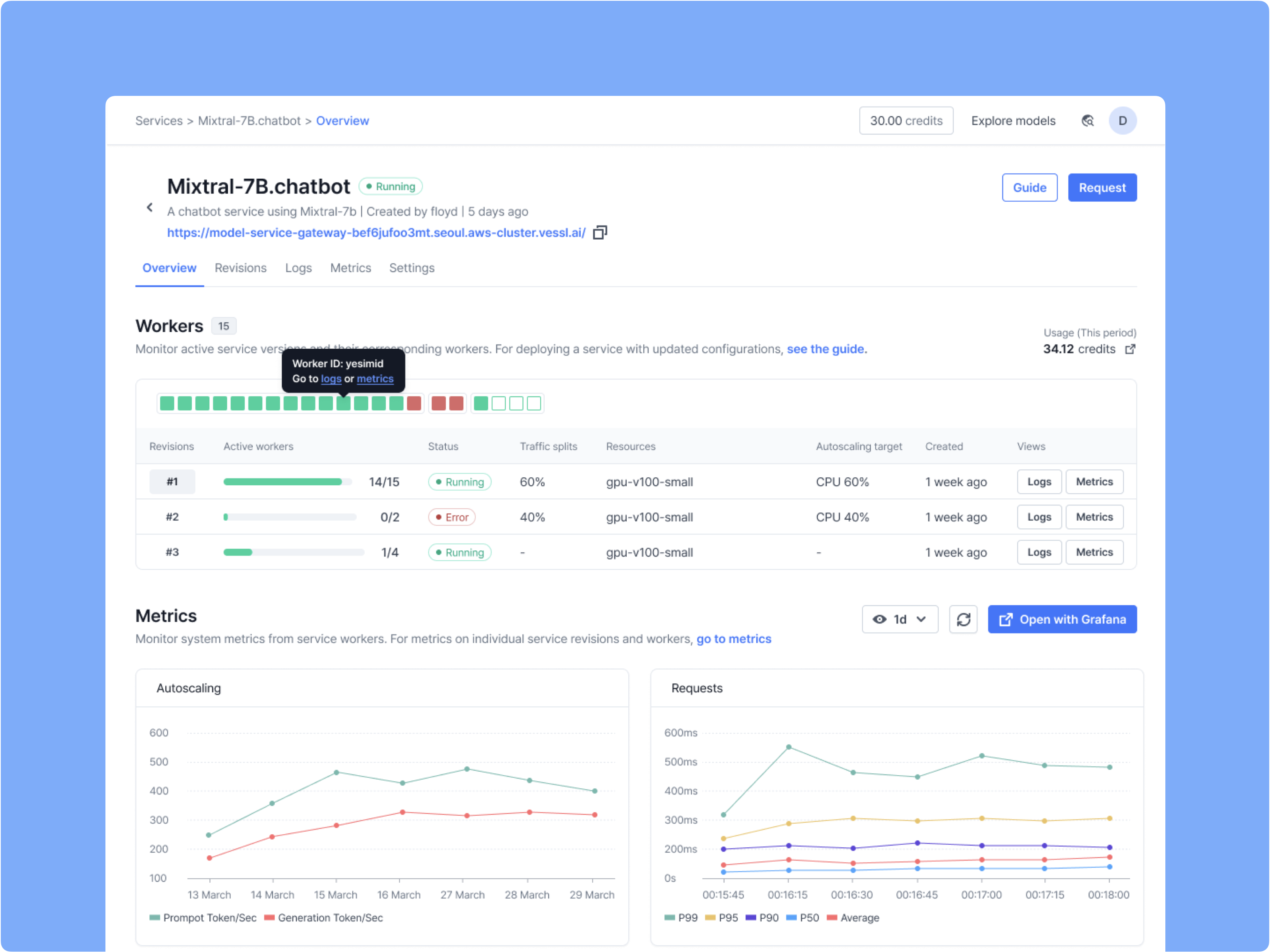 Introducing VESSL Serve — Deploy custom models & generative AI applications and scale inference with ease